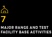 7 Major range and test facility base activities