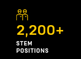 2,200+ STEM Positions